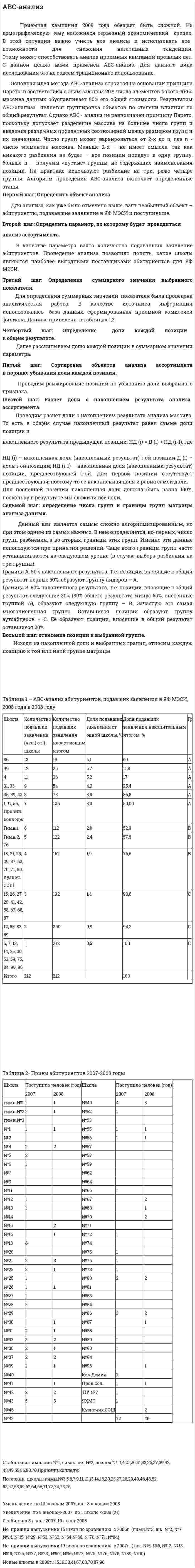 АВС-анализ. 2