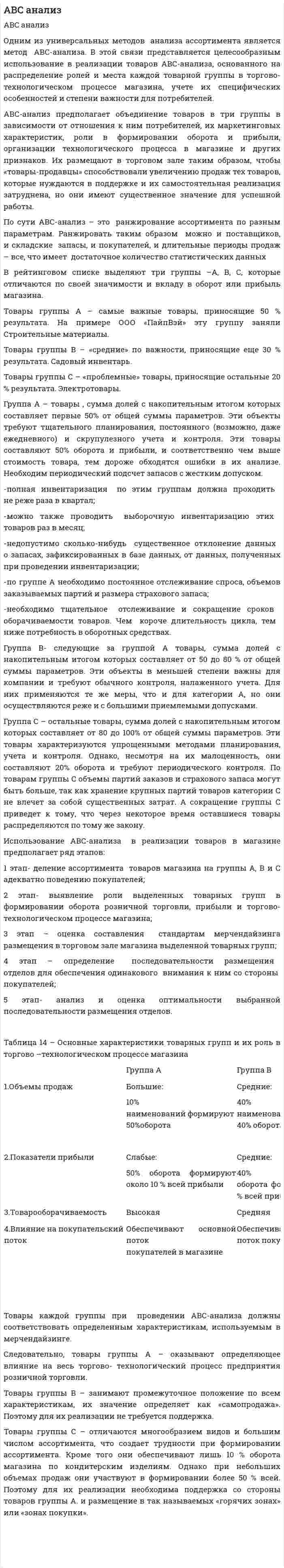 АВС анализ