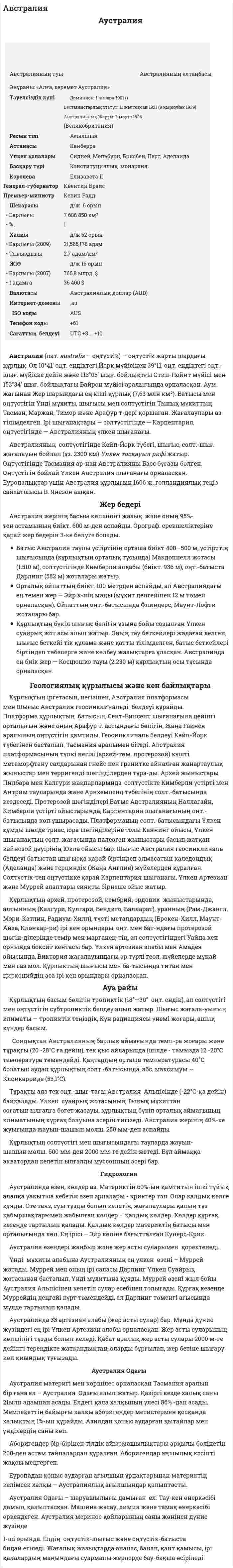 Австралия. 25