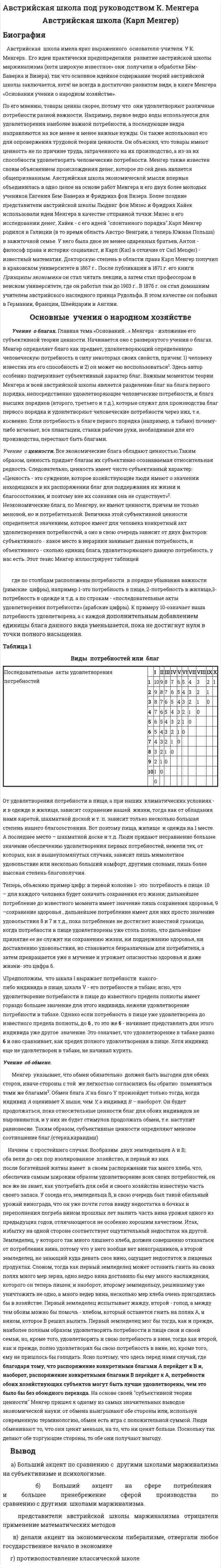 Австрийская школа под руководством К. Менгера