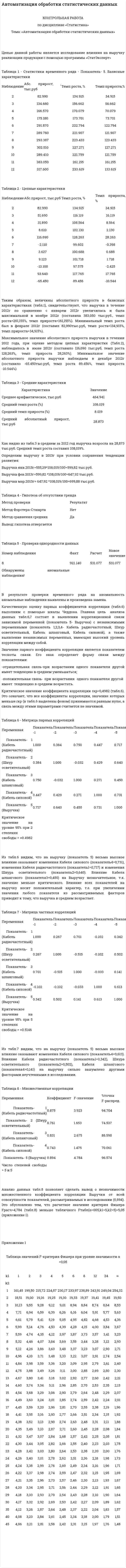 Автоматизация обработки статистических данных