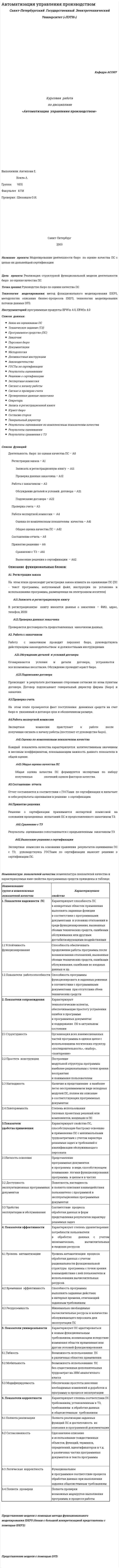 Автоматизация управления производством