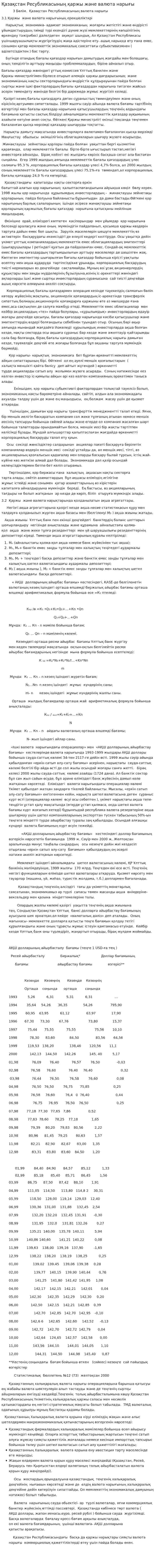 Қазақстан Ресубликасының қаржы және валюта нарығы