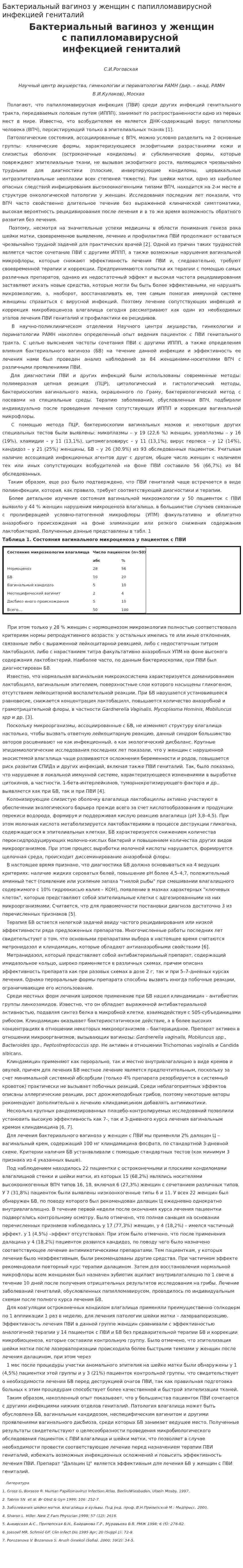 Бактериальный вагиноз у женщин с папилломавирусной инфекцией гениталий