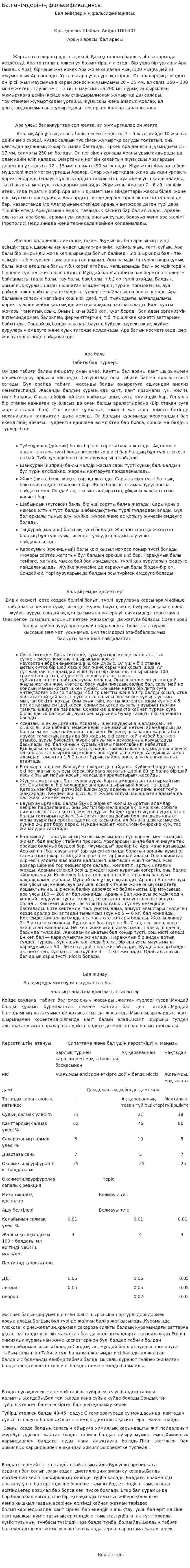Бал өнімдерінің фальсификациясы