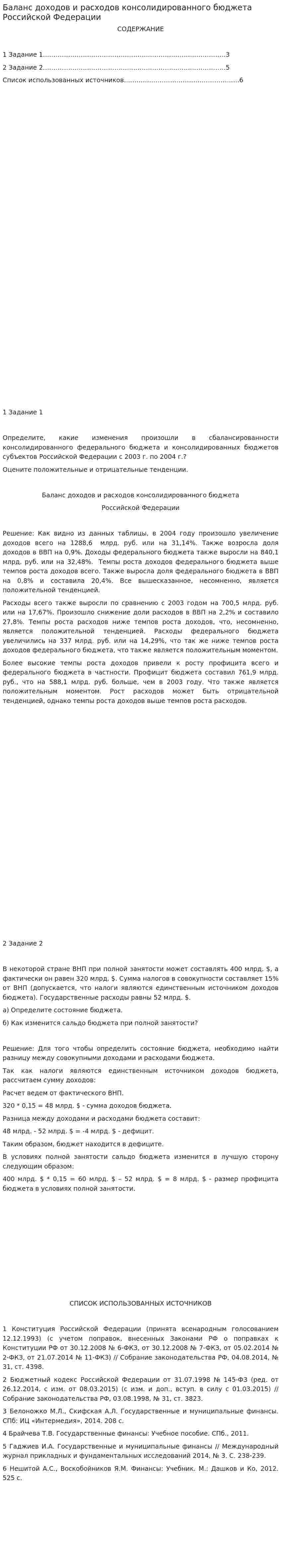 Баланс доходов и расходов консолидированного бюджета Российской Федерации