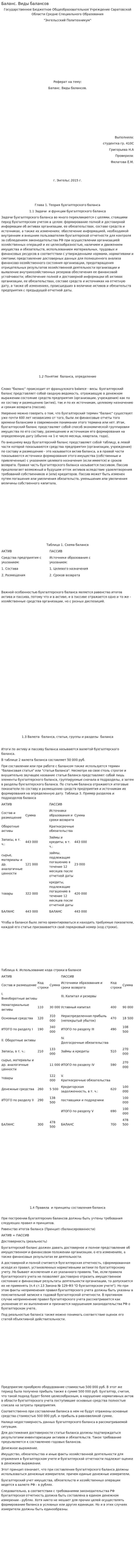 Баланс. Виды балансов
