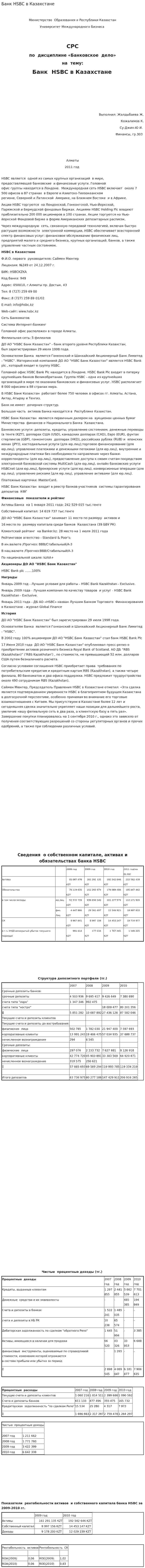 Банк HSBC в Казахстане