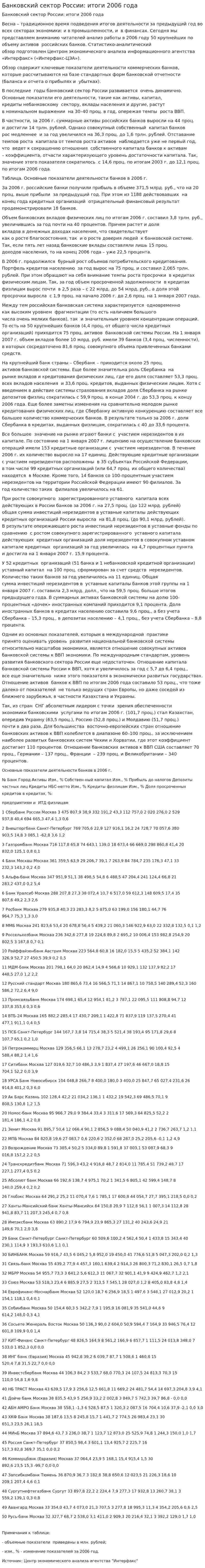 Банковский сектор России: итоги 2006 года