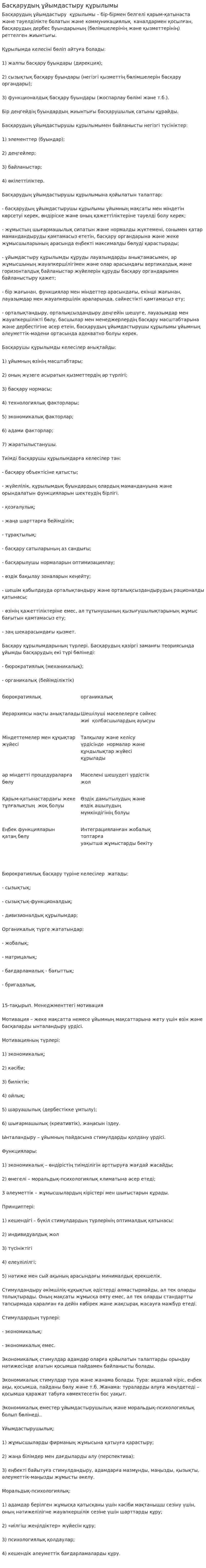 Басқарудың ұйымдастыру құрылымы