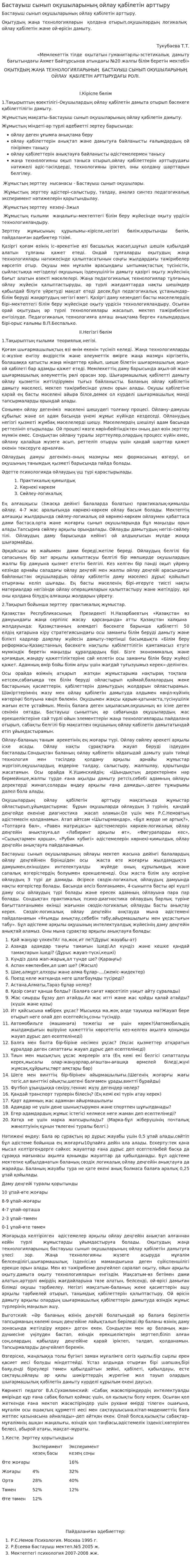 Бастауыш сынып оқушыларының ойлау қабілетін арттыру