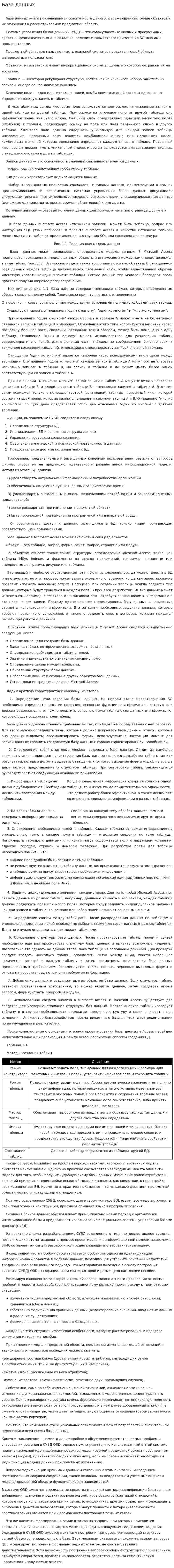 База данных. 4