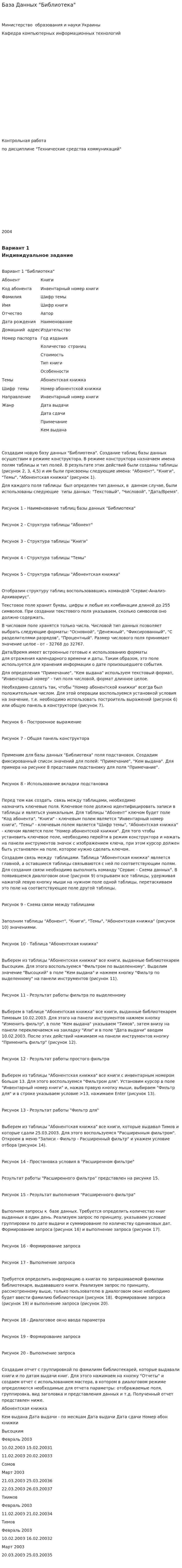 База Данных "Библиотека"