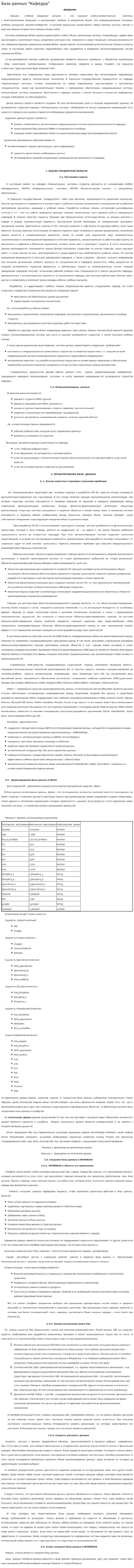 База данных "Кафедра"