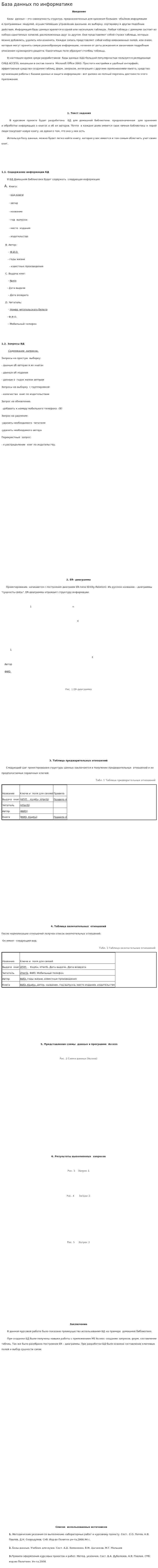 База данных по информатике