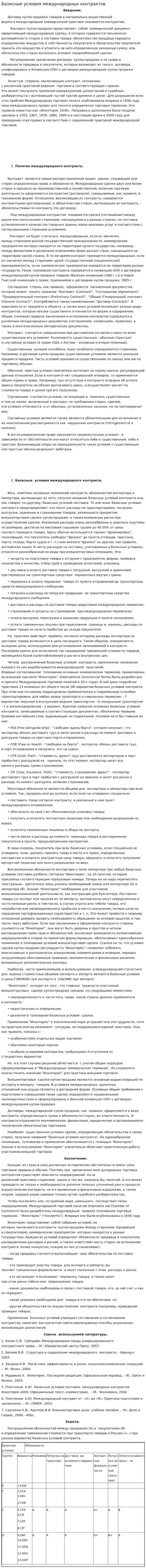 Базисные условия международных контрактов