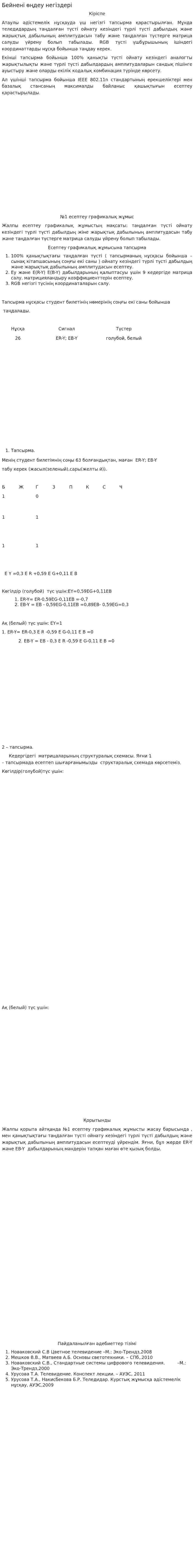 Бейнені өңдеу негіздері