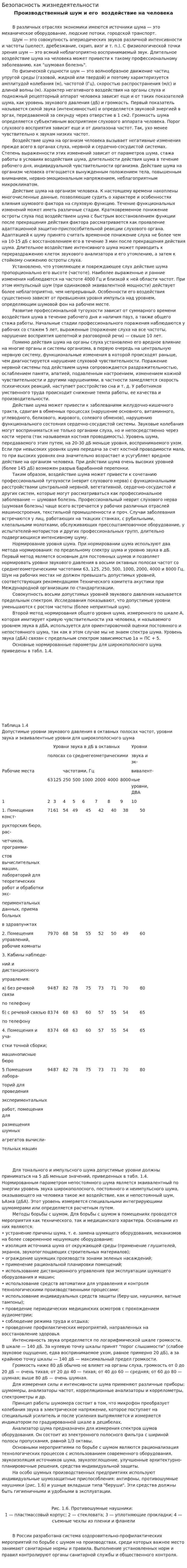 Безопасность жизнедеятельности. 15