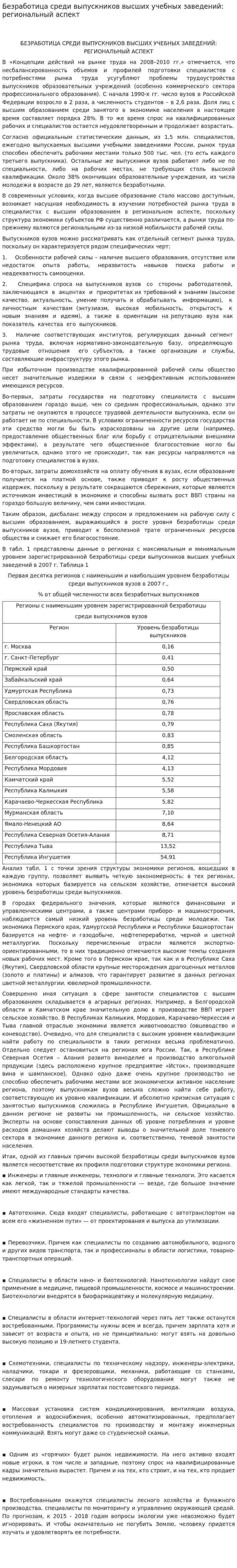 Безработица среди выпускников высших учебных заведений: региональный аспект
