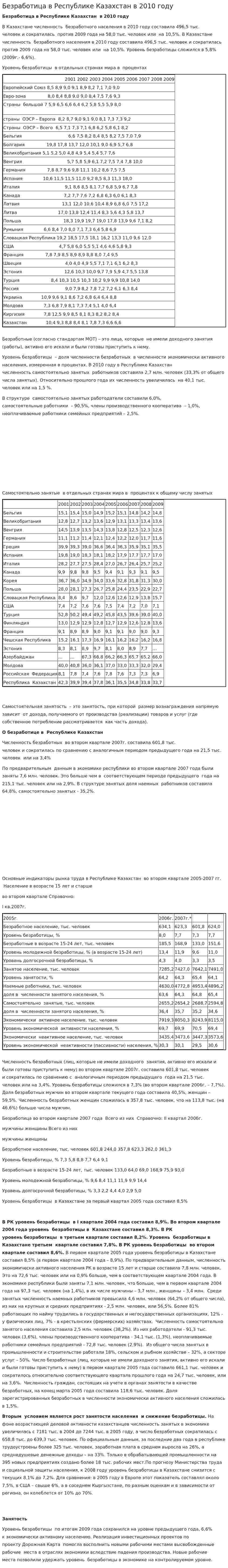 Безработица в Республике Казахстан в 2010 году