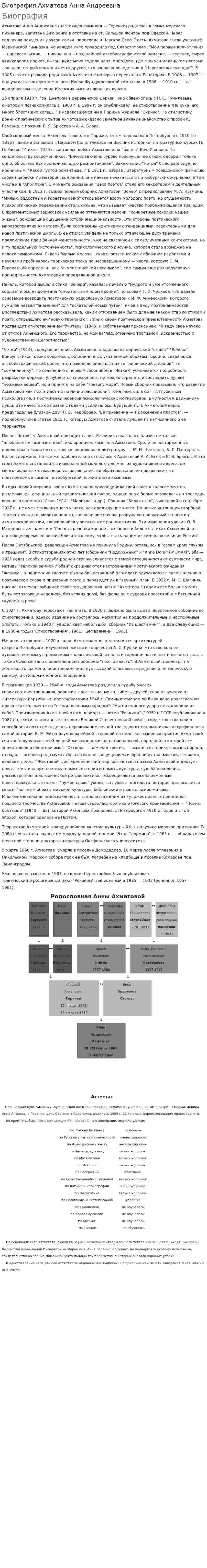 Биография Ахматова Анна Андреевна