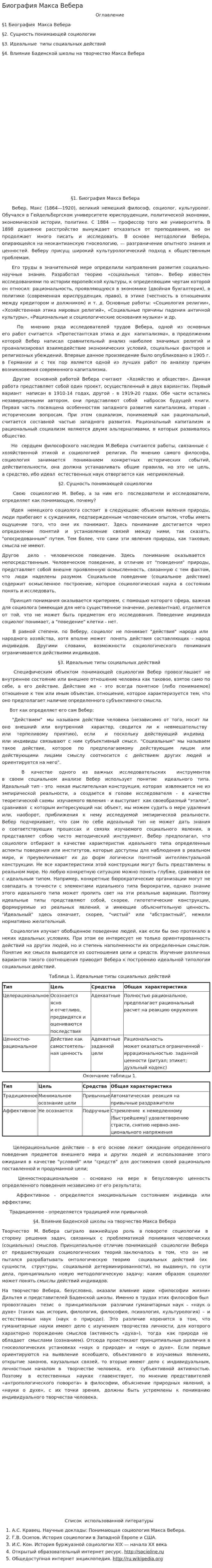 Биография Макса Вебера