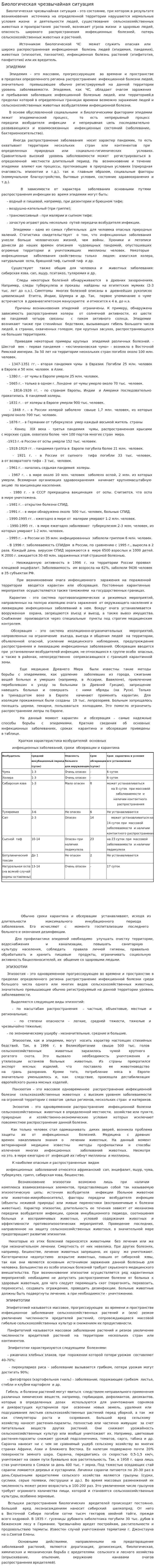Биологическая чрезвычайная ситуация