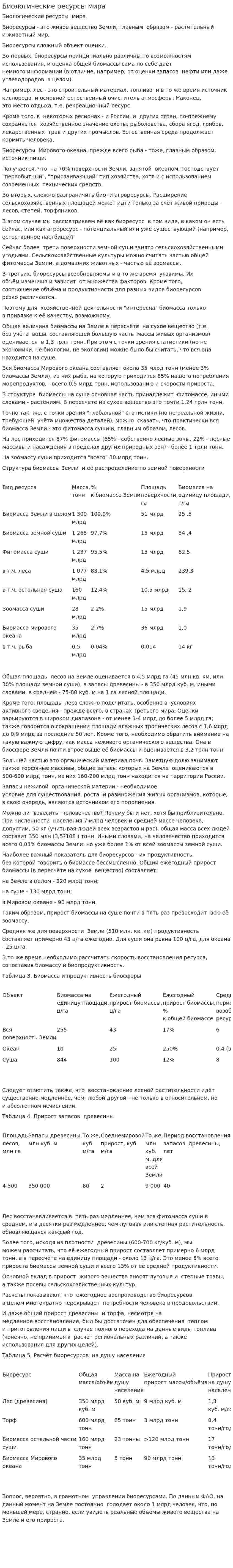 Биологические ресурсы мира