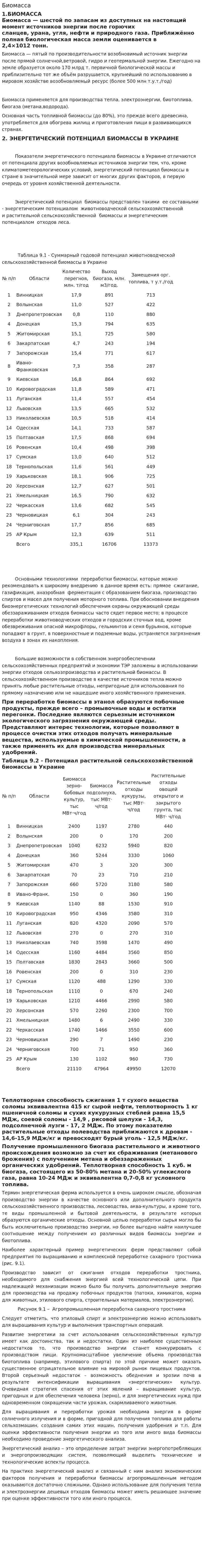 Биомасса. 2