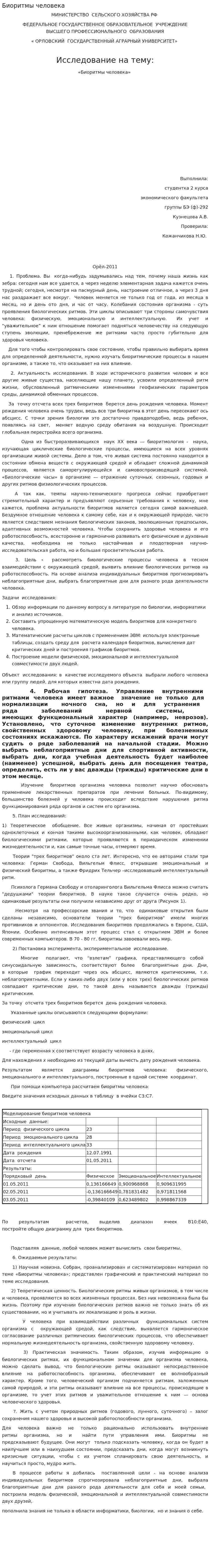 Биоритмы человека. 3