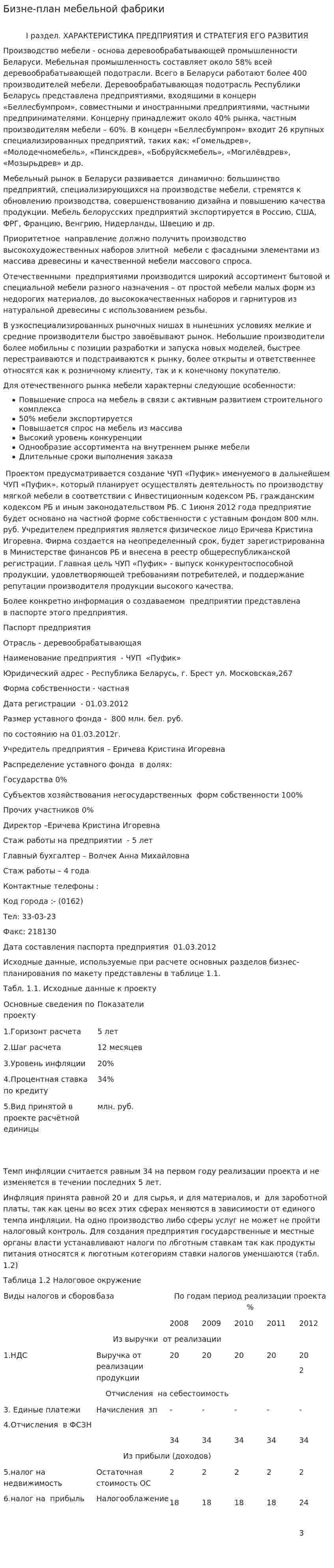 Бизне-план мебельной фабрики