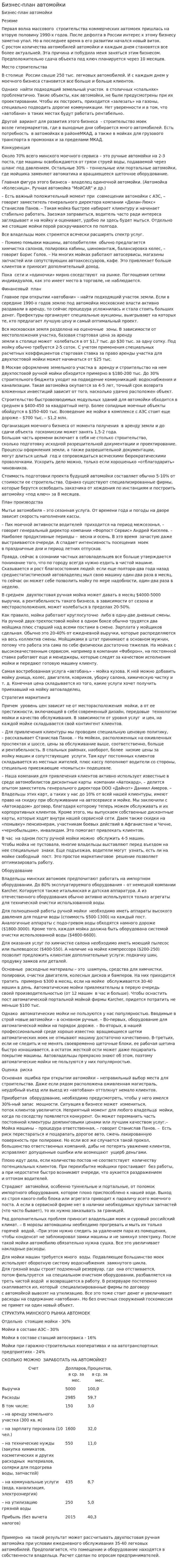 Бизнес-план автомойки. 2