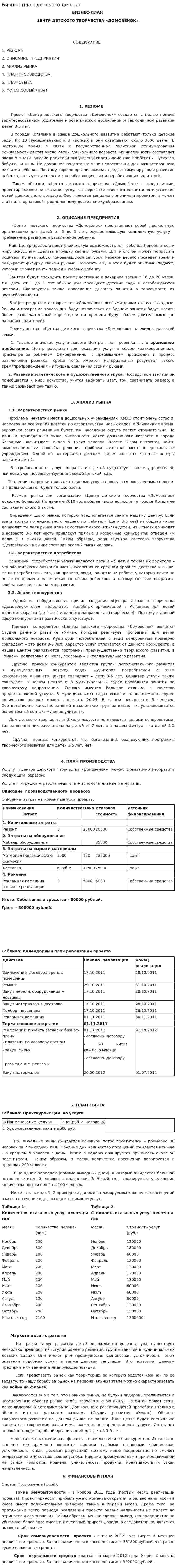 Бизнес-план детского центра
