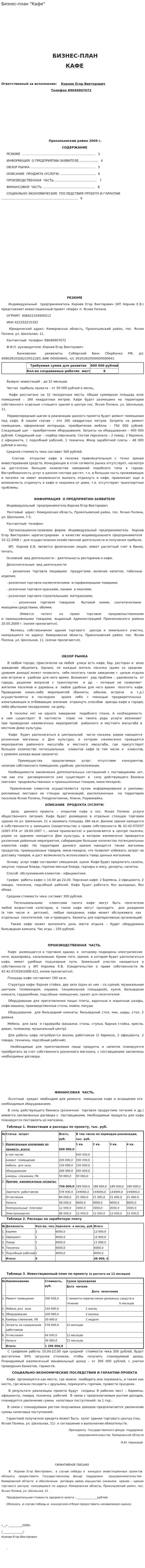 Бизнес-план "Кафе"