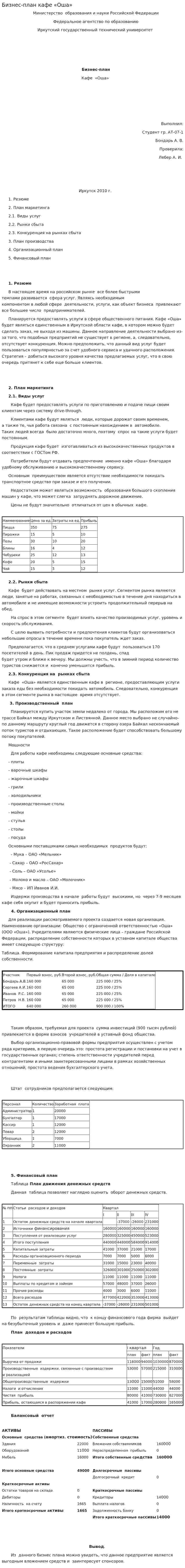 Бизнес-план кафе «Оша»