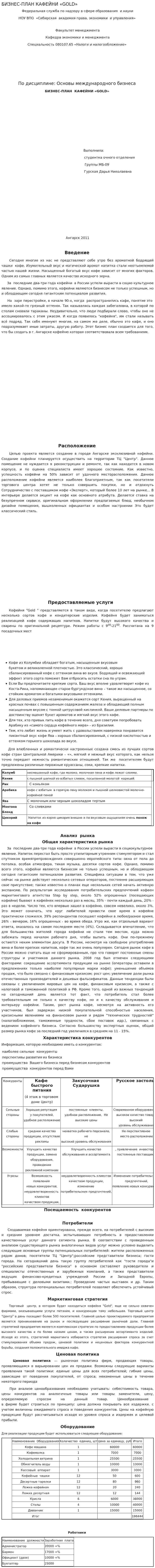 БИЗНЕС-ПЛАН КАФЕЙНИ «GOLD»