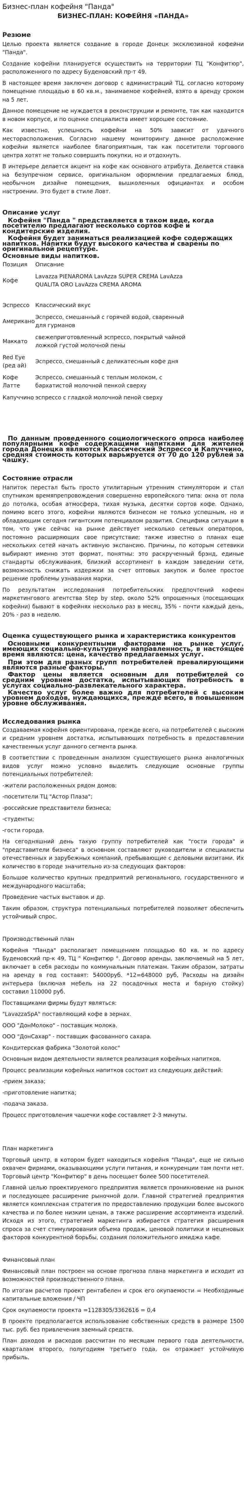 Бизнес-план кофейня "Панда"