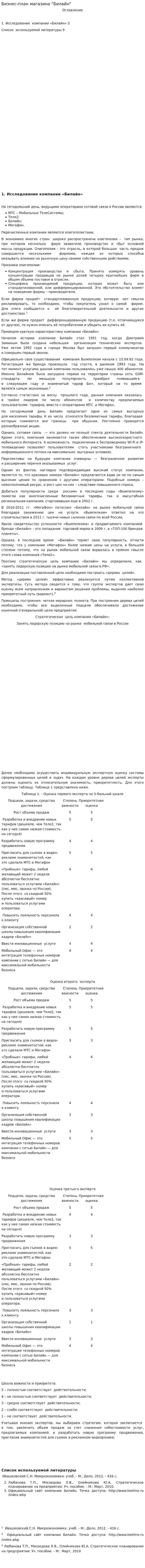 Бизнес-план магазина "Билайн"
