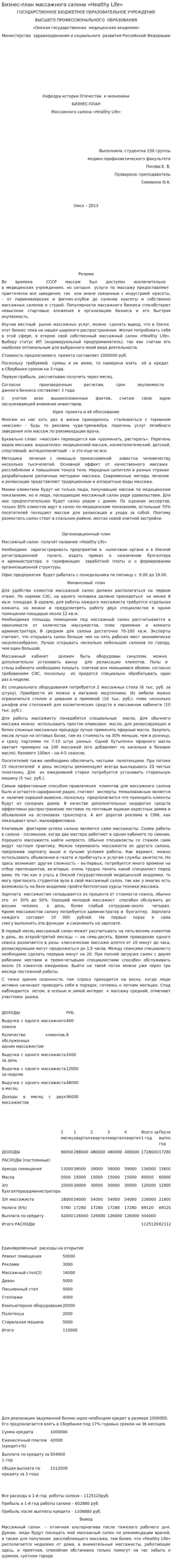 Бизнес-план массажного салона «Healthy Life»