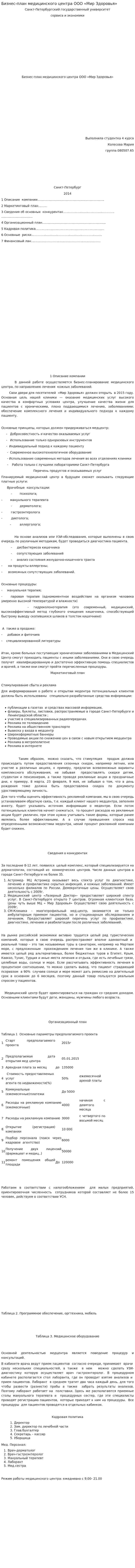 Бизнес-план медицинского центра ООО «Мир Здоровья»