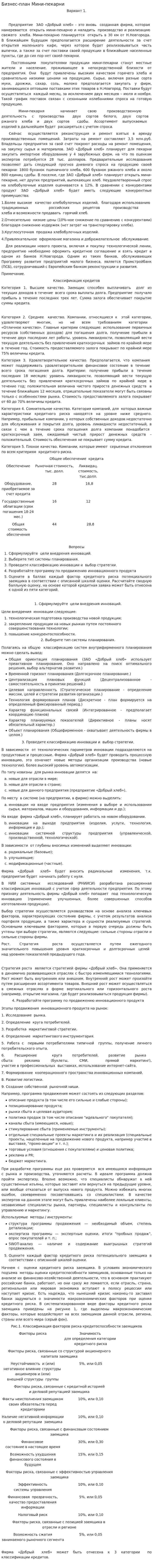 Бизнес-план Мини-пекарни
