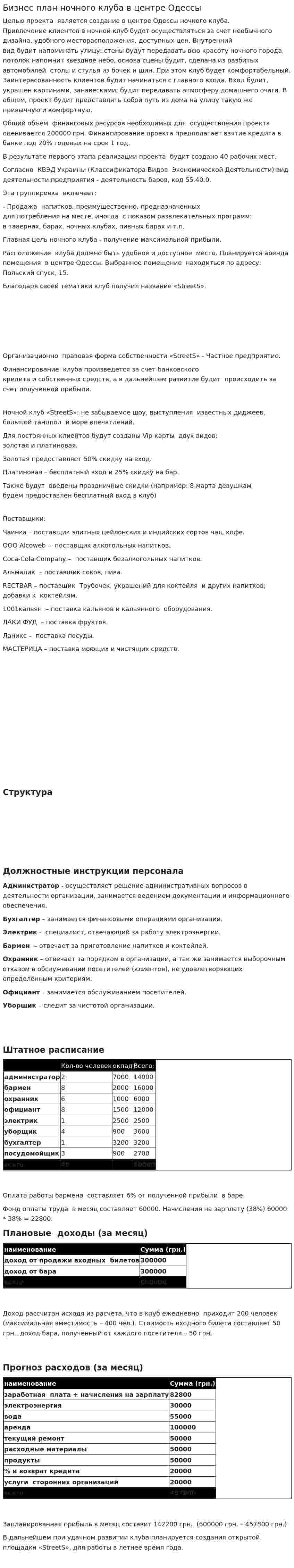 Бизнес план ночного клуба в центре Одессы