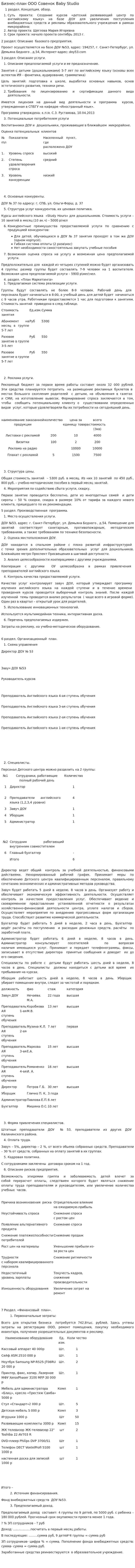 Бизнес-план ООО Совенок Baby Studio