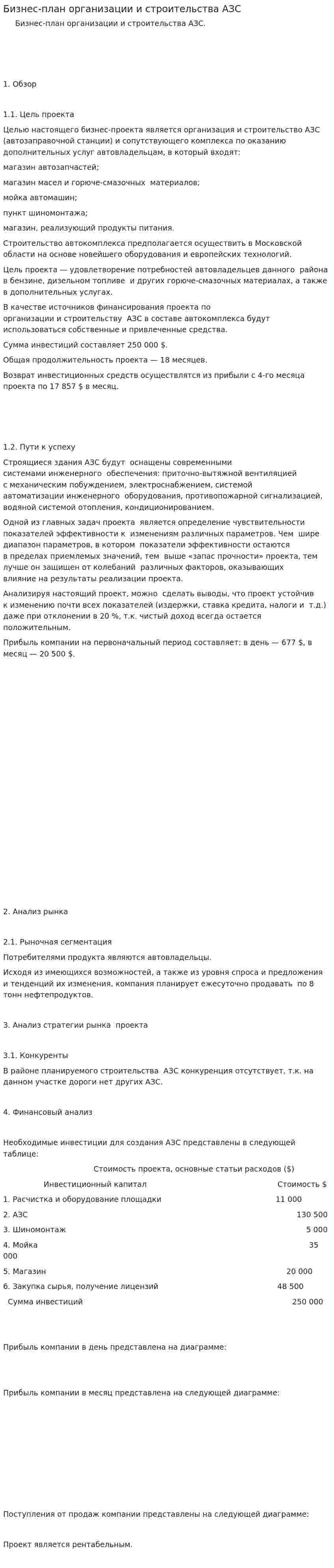 Бизнес-план организации и строительства АЗС