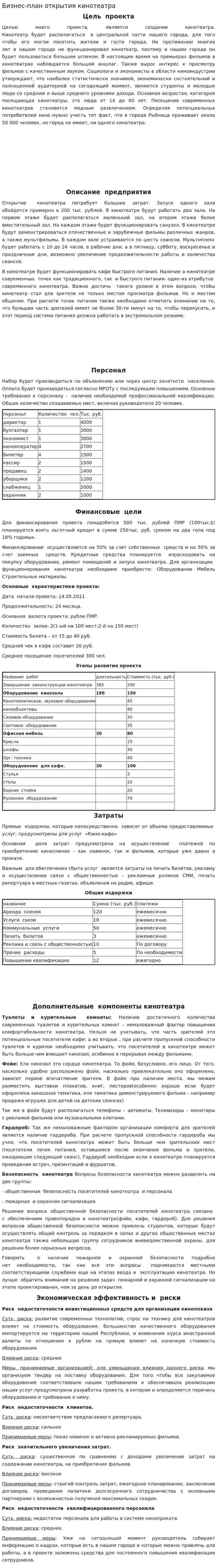 Бизнес план открытия кинотеатра