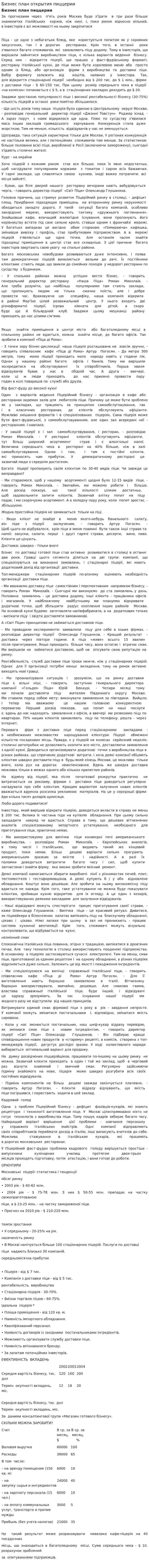 Бизнес план открытия пиццерии