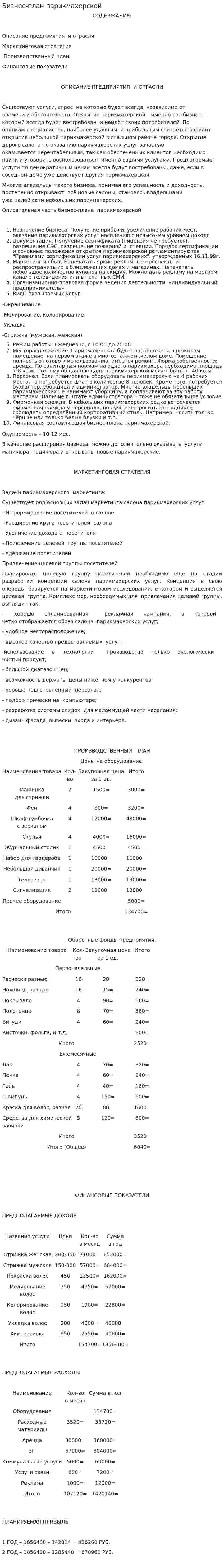 Бизнес-план парикмахерской