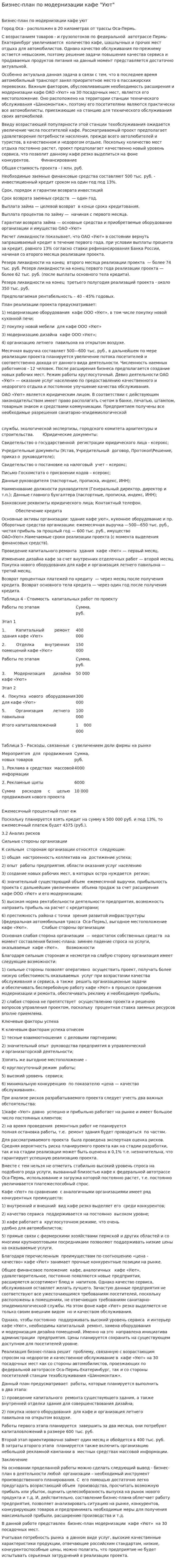 Бизнес-план по модернизации кафе "Уют"
