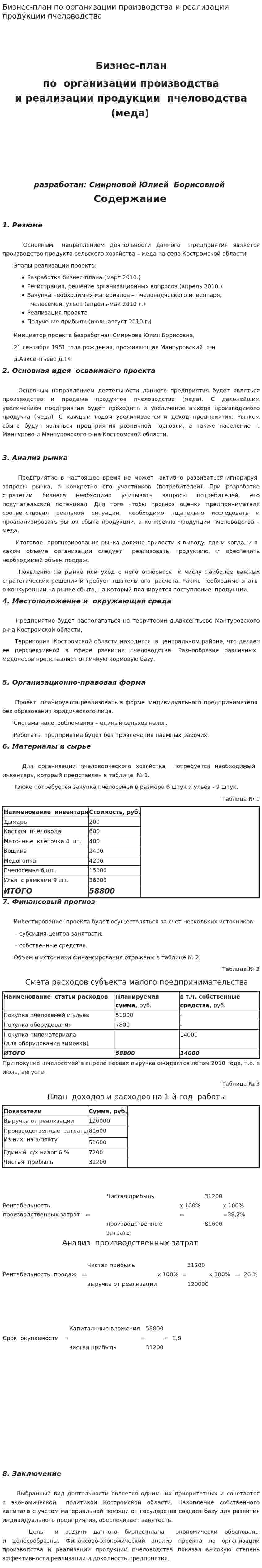 Бизнес-план по организации производства и реализации продукции пчеловодства