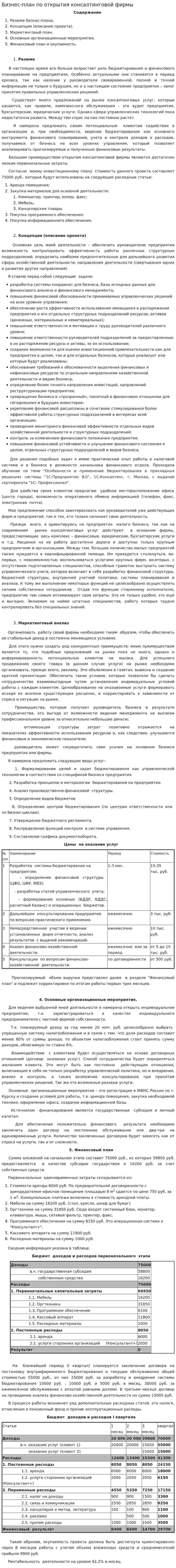 Бизнес-план по открытия консалтинговой фирмы